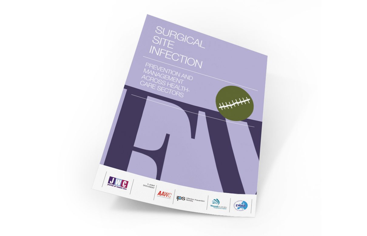 Forside av publikasjonen Surgical site infection.