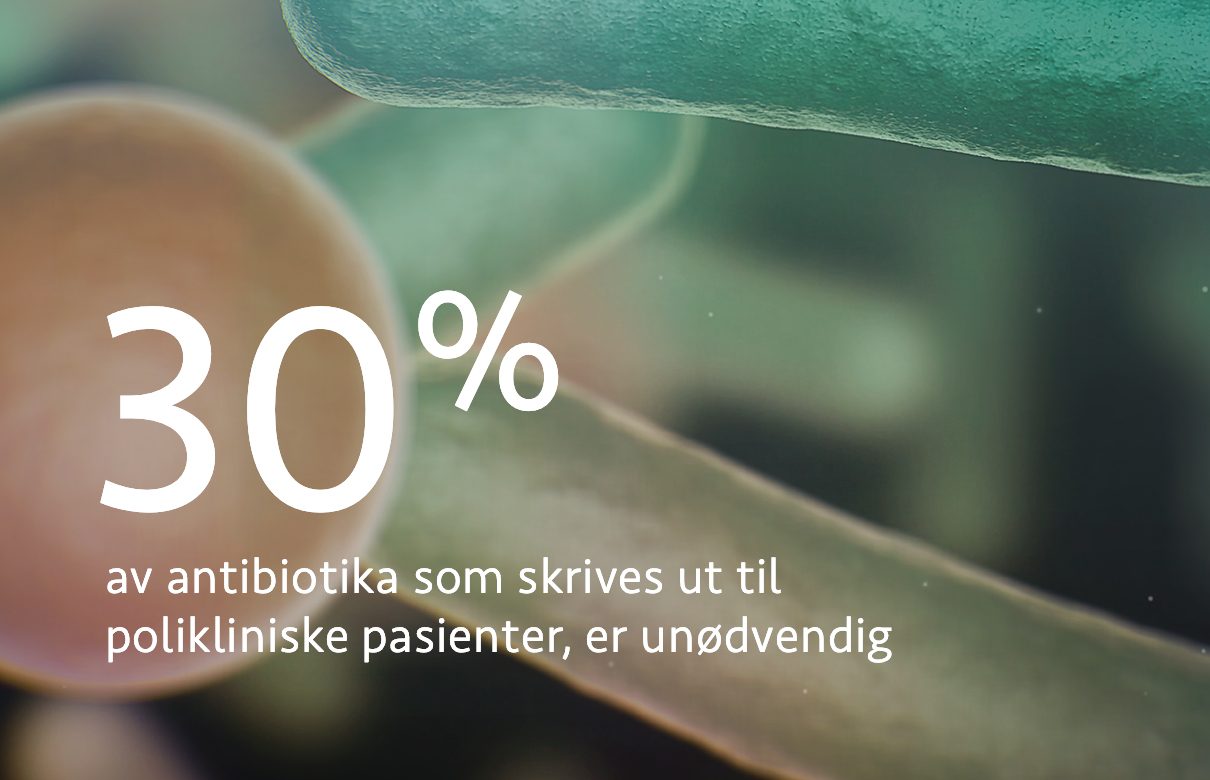 Nærbilde av bakterier. Text i bilde: 30 % av antibiotika som skrives ut til polikliniske pasienter, er unødvendig.